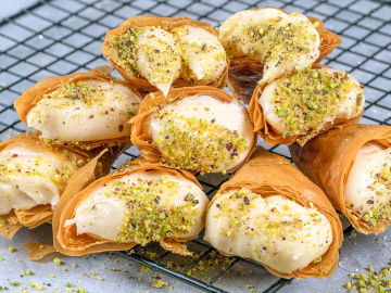 Τρίγωνα Πανοράματος