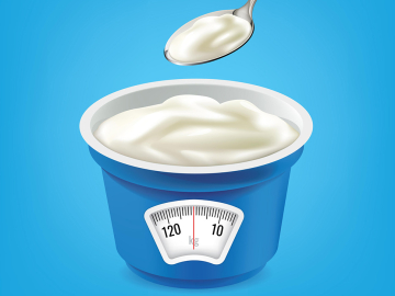 Γιαούρτι και θερμίδες